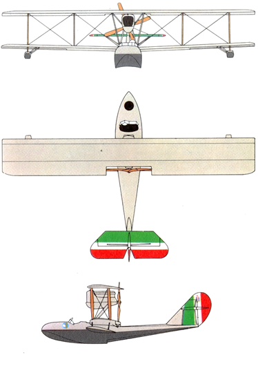 Museo Caproni - Francesco De Pinedo - Museo Caproni